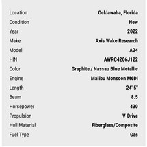 Axis A24