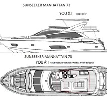Sunseeker 73 Manhattan