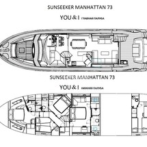 Sunseeker 73 Manhattan