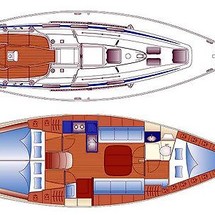 Bavaria 36 Cruiser