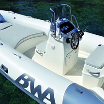 BWA Sport 19 GT