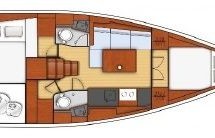 Beneteau Oceanis 38.1