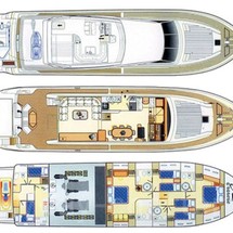 Azimut 80