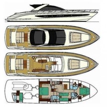 Riva 68 Ego Super