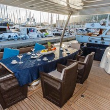 Sunseeker 86