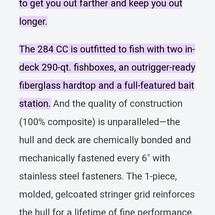Mako 284 CC