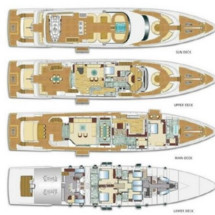 Majesty Yachts 135