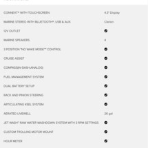 Yamaha 210 FSH Sport