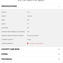 Yamaha 210 FSH Sport