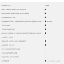 Yamaha 210 FSH Sport