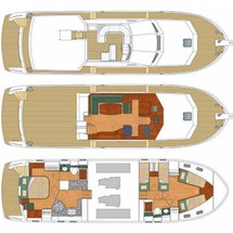 Tarquin trader 535 signature