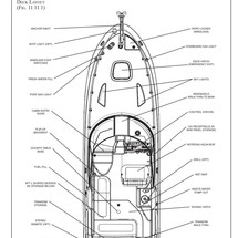 Sea Ray 260 Sundancer