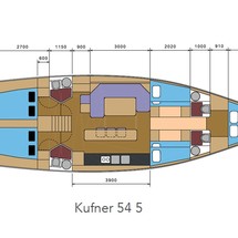 D&D Kufner 50