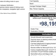 Nitro ZV21 Z-Pro Package