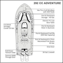 Tidewater 216 adventure